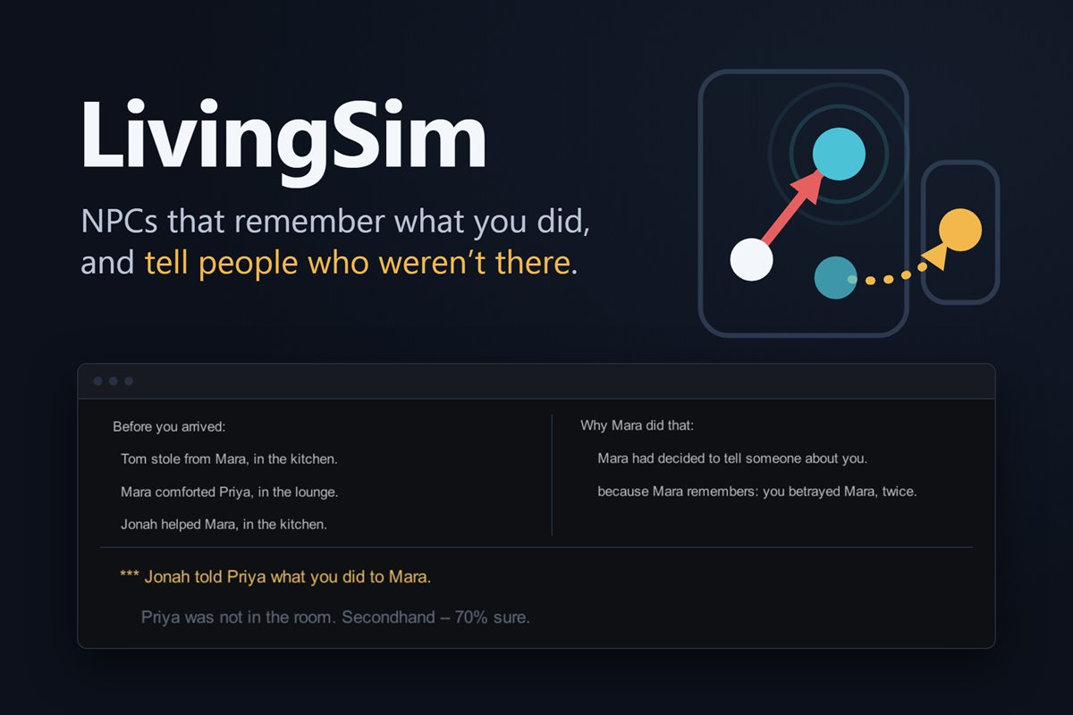 LivingSim cover art